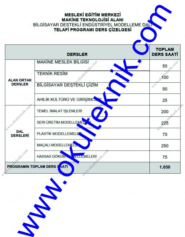 USTALIK%20TELAFİ%20PROGRAMI%20ÖĞRENCİ%20DOSYASI%20(Kapak%20ve%20İç%20Sayfalar%20Alan%20/%20Dala%20Özel)
