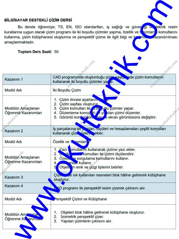 USTALIK%20TELAFİ%20PROGRAMI%20ÖĞRENCİ%20DOSYASI%20(Kapak%20ve%20İç%20Sayfalar%20Alan%20/%20Dala%20Özel)