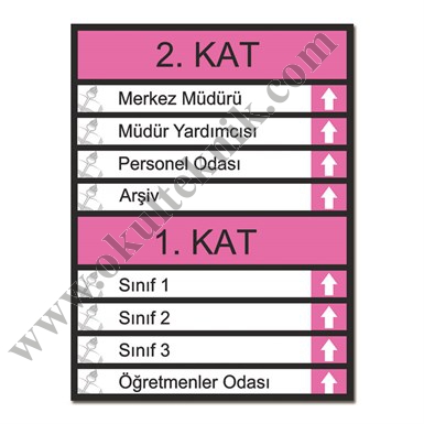 Kat Yönlendirme Levhaları  (Dekota 40x80 cm)